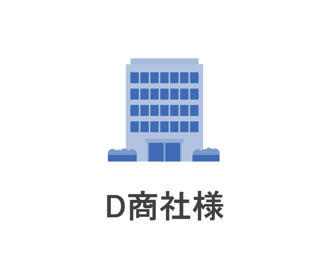 Excel入力の手間とミスを削減、輸入業務の生産性を大幅アップ