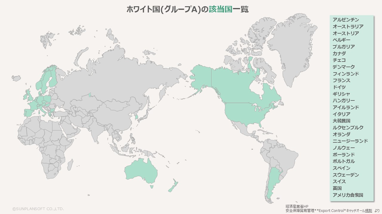 ホワイト国(グループA)の該当国一覧
