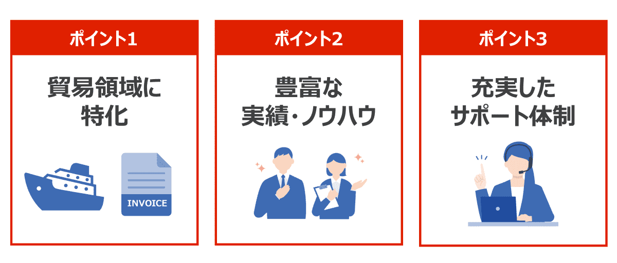 貿易管理システムの選び方は?
