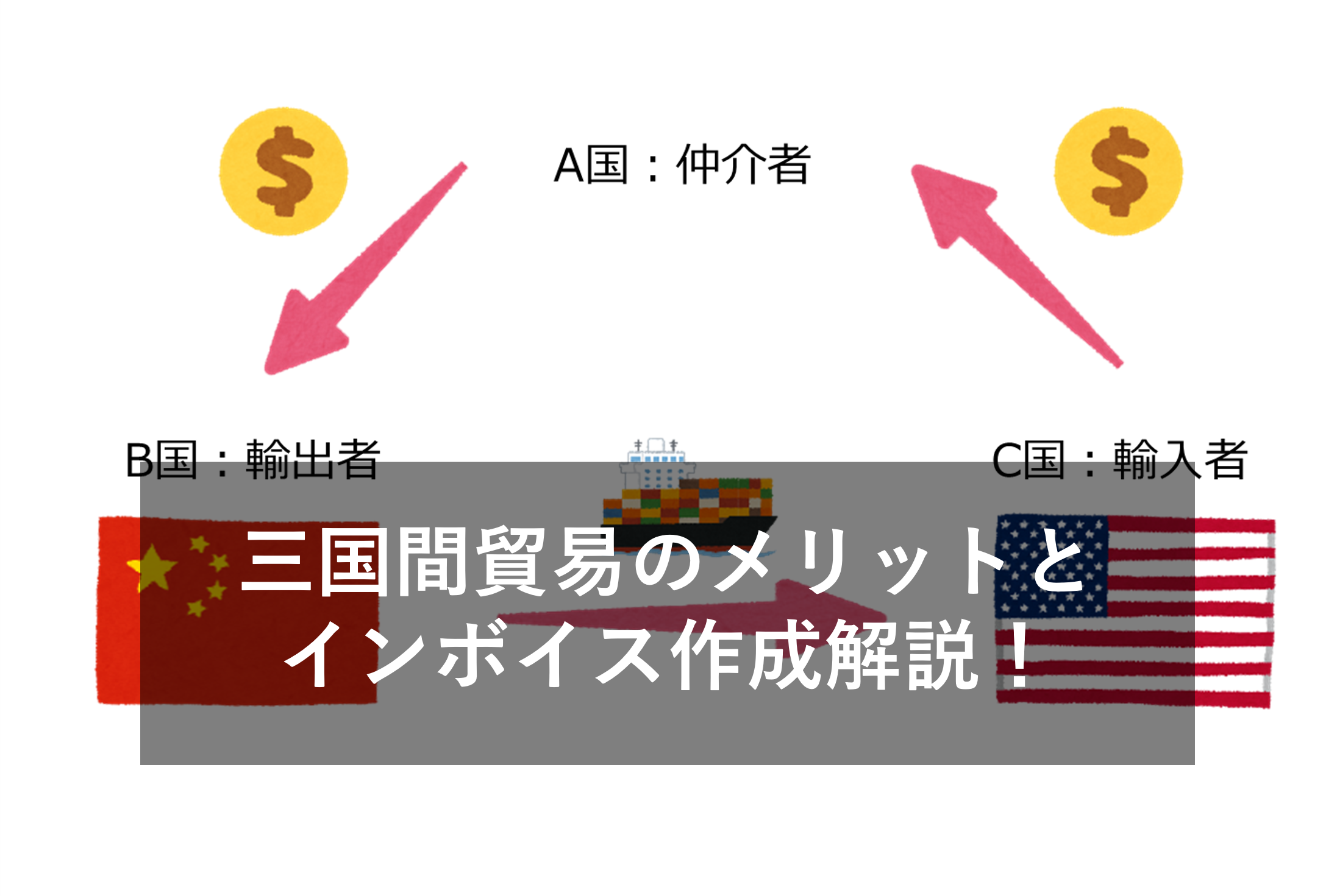 図解付】三国間貿易とは？メリットやインボイス作成の注意点を解説 