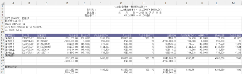 TRADINGでの与信管理