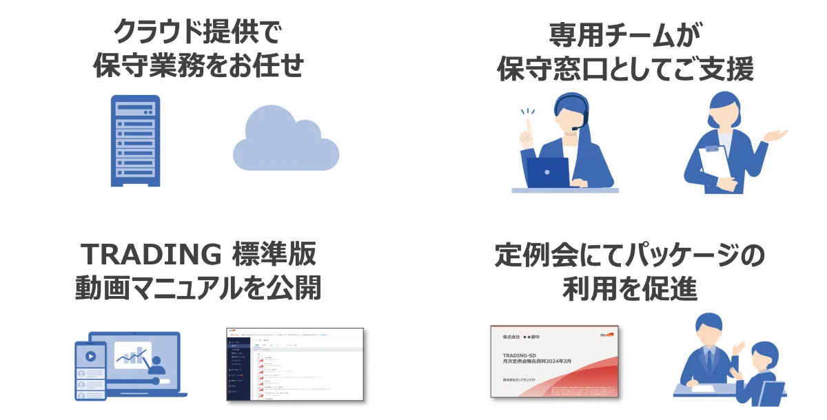 クラウド提供で保守業務をお任せ
専用チームが保守窓口としてご支援
TRADING標準版動画マニュアルを公開
定例会にてパッケージの利用を促進