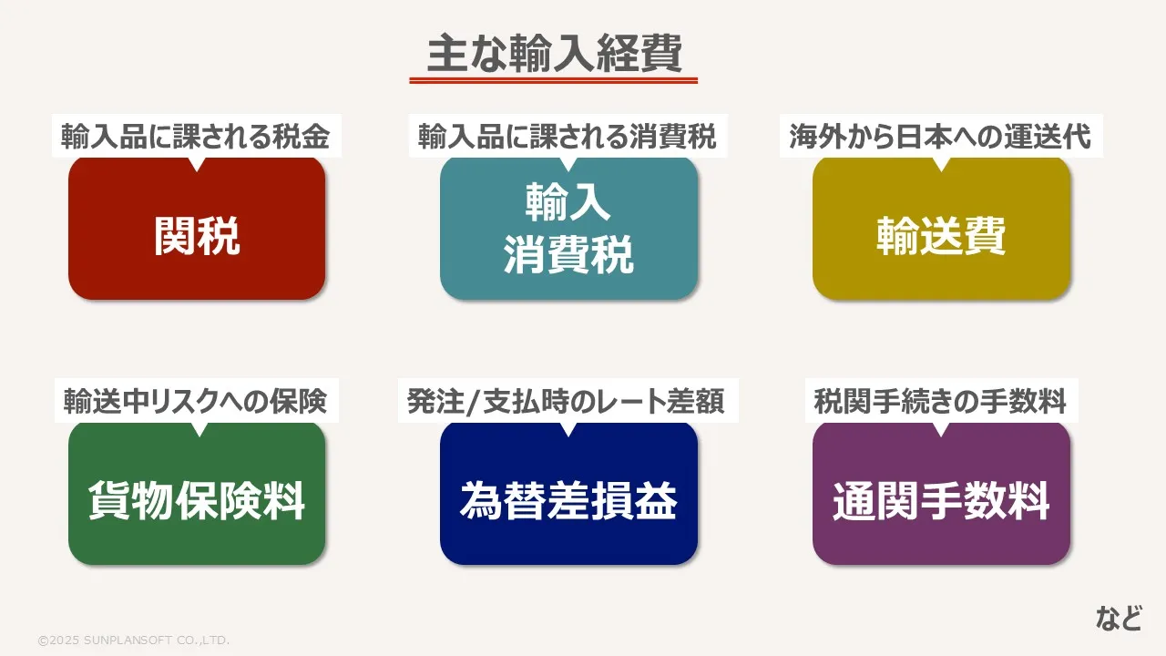 輸入仕入の経理処理と主な輸入経費:関税、輸入消費税、輸送費、貨物保険料、為替差損益、通関手数料