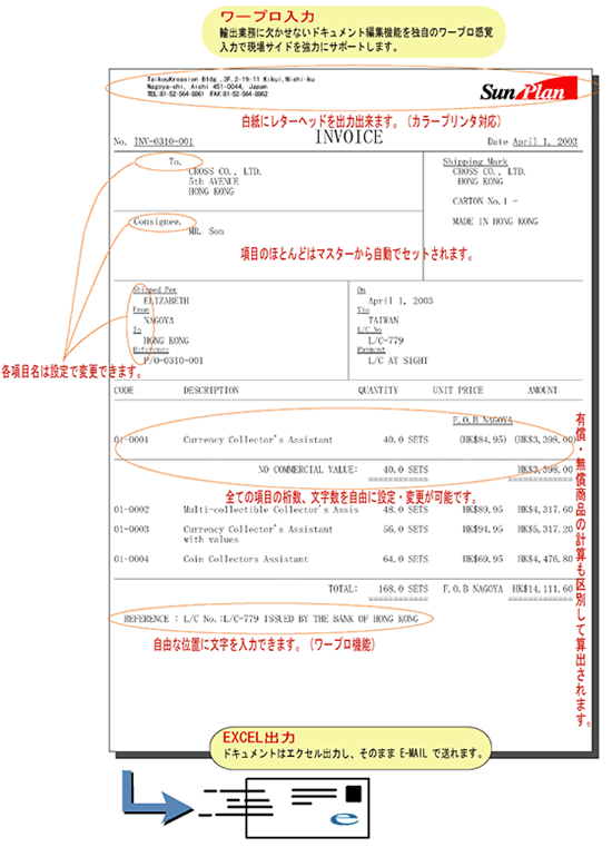 船積書類