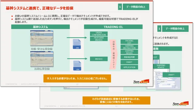 輸出帳票作成システム「TRADING-EL」製品ガイドブック