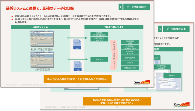 TRADING-EL 製品ガイドブック