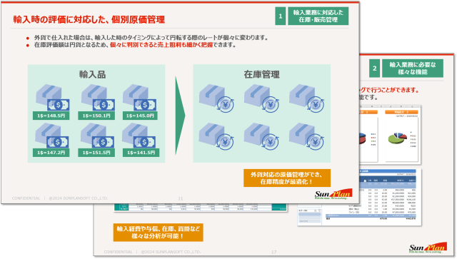 TRADING-IS 製品ガイドブック