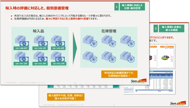 輸入国内販売管理システム「TRADING-IS」製品ガイドブック 機能紹介