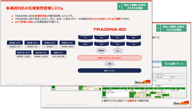輸出入販売管理システム TRADING-SD 製品ガイドブック