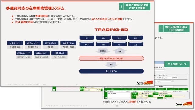 輸出入販売管理システム「TRADING-SD」製品ガイドブック　機能紹介
