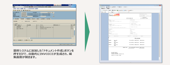 SAPとのシステム連携について(輸出入)