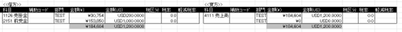 貿易管理システム「TRADING」と会計システム連携、CSVデータ