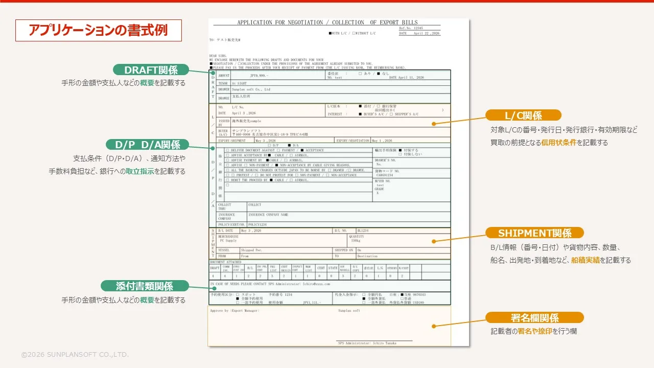Applicationの記載例・テンプレートの紹介