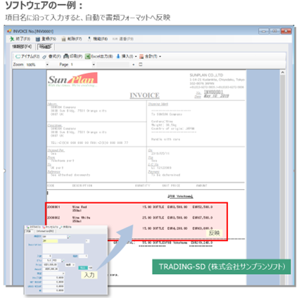 貿易システムの導入でどのように効率化される？