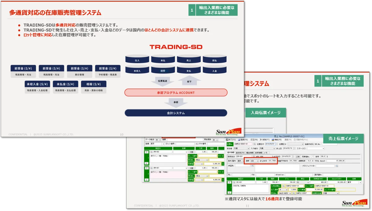 【画面イメージ】輸出入国内販売管理システム「TRADING-SD」製品ガイドブック