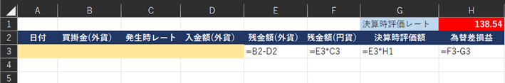 表計算シートの例（買掛金）