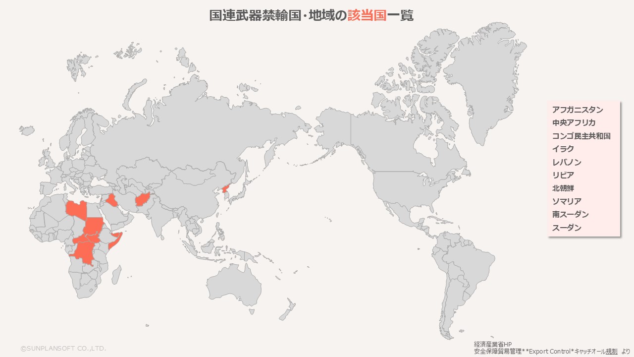 国連武器禁輸国・地域の該当国一覧
